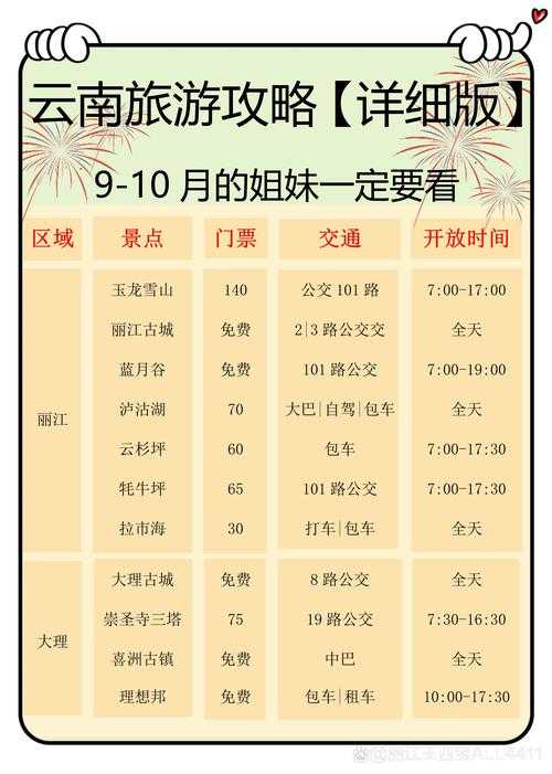 31省份多点散发，云南45例为何成防控焦点？