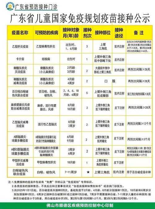 新冠免疫逃逸株分级诊疗策略：2020-2022疫情特征与实践