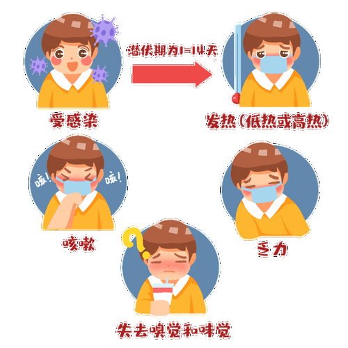 陕西发布奥密克戎亚型高发预警：寒假防疫辟谣与防护指南
