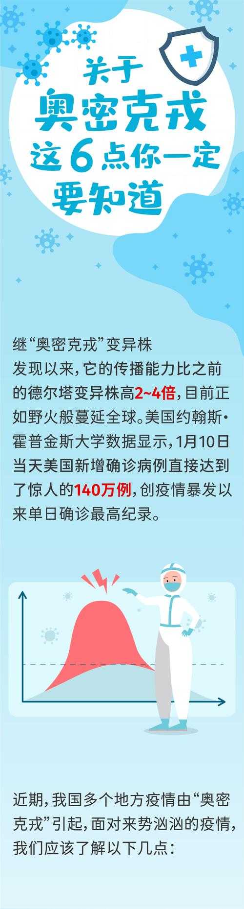 辽宁奥密克戎JN1感染致精神萎靡应对方案