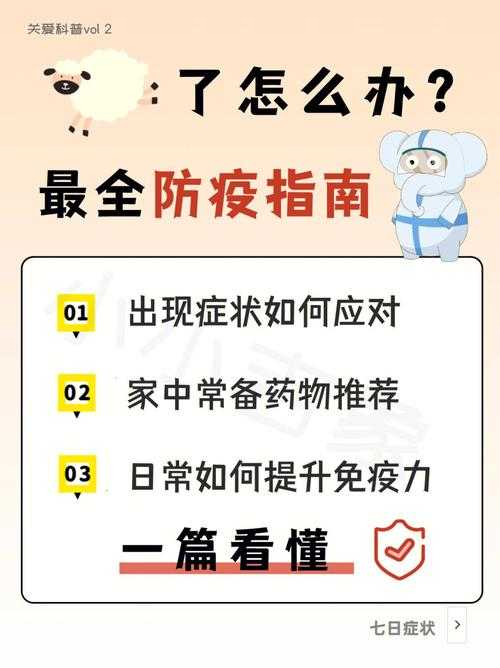 返乡新冠变异株反复高热应对指南：2020-2022年疫情期间经验总结