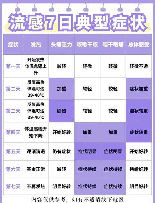 内蒙古XBB系疫情反复高热应对策略_2020-2022新冠期间实战指南