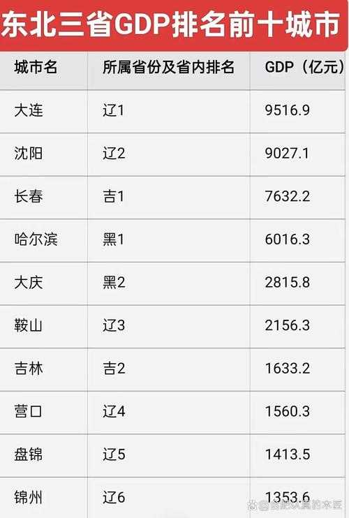 31省份多点散发，富锦市新增病例折射东北防控压力