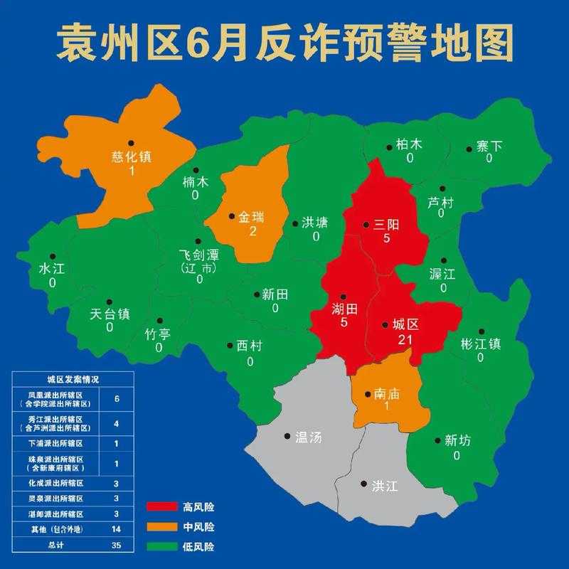 31省份多点散发，分宜县为何成为防控新焦点？
