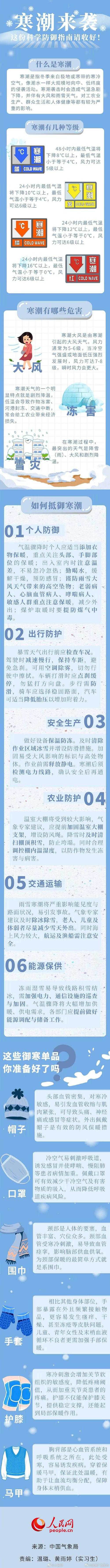 2020-2022年新冠疫情期间春运返乡潮防疫屏障的应对策略
