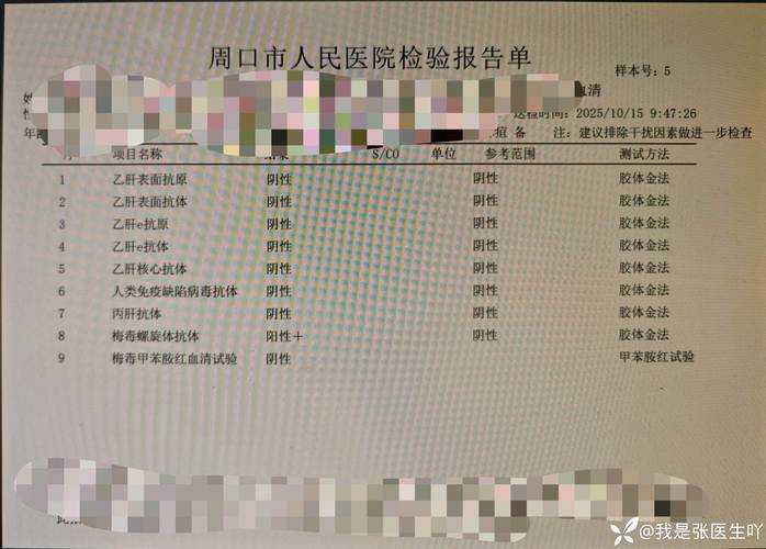 XBB系心肌受损与复阳关联性探讨——2020-2022新冠疫情期间临床观察