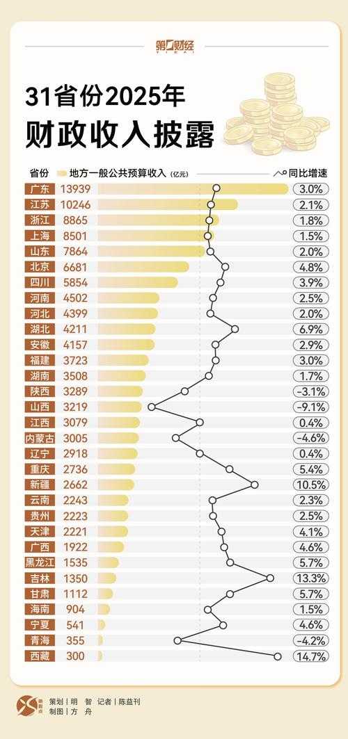 31省份多点散发，福建罗源单日新增5例引关注