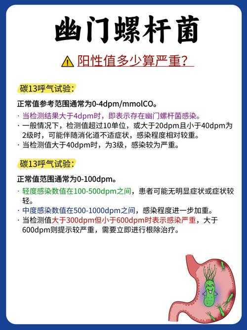 变异毒株致呼吸窘迫是否为复阳？广西专家2020-2022年期间应对建议解析