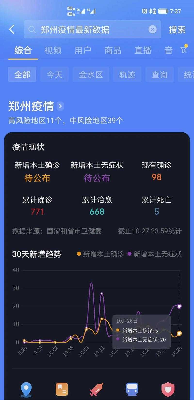 豫西深山的疫情密码：洛宁县为何守住零新增防线？