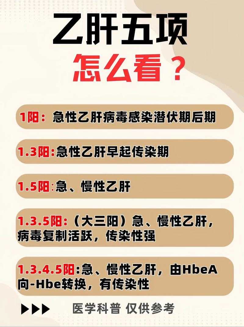 二阳三阳症状辨析与应对策略——基于2020-2022年新冠疫情期间的专家建议