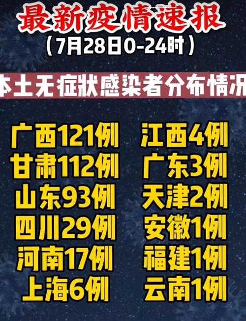 31省份多点散发，河北献县13例为何触发区域封锁？