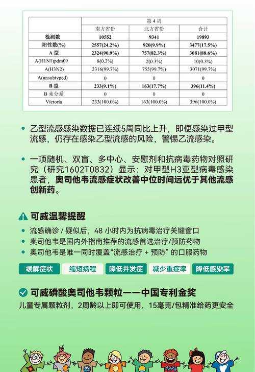 2020-2022新冠疫情期间流行株阳性病例复阳辨析