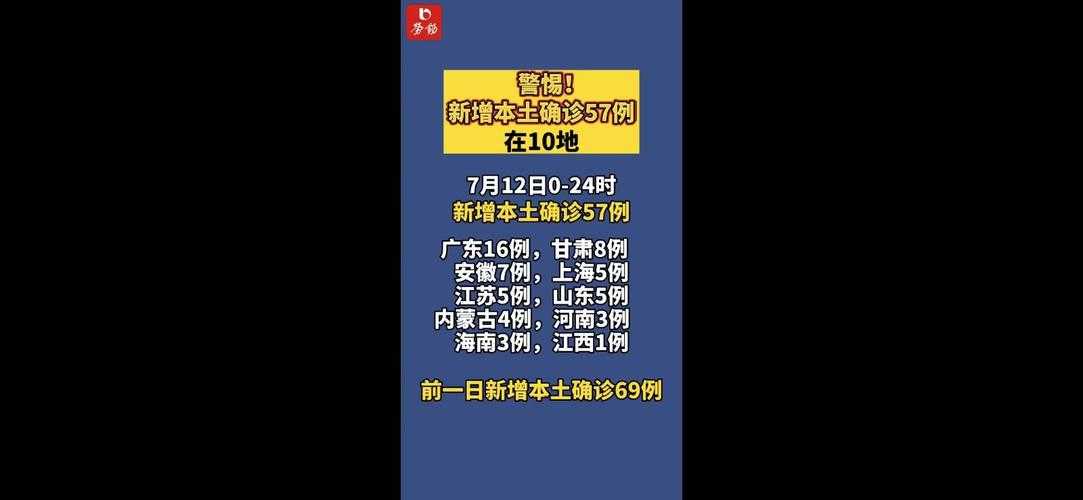 信州疫情突增57例，长三角防控网现漏洞？