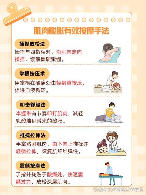 2020-2022新冠疫情：杭州XBB系肌肉酸痛应对指南