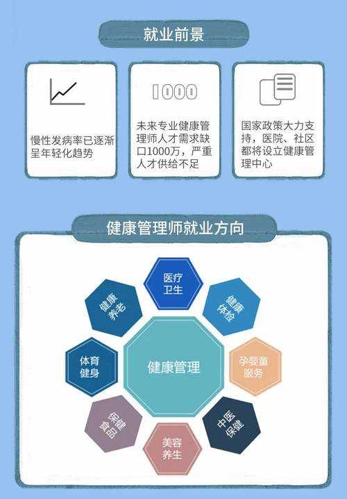 冬春交替期辽宁JN1分支康复期患者健康管理指南