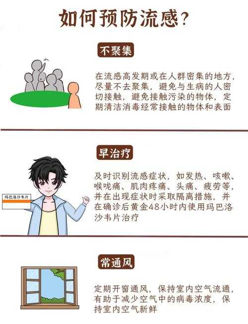 2020-2022新冠疫情期间免疫逃逸株感染特征与防控挑战