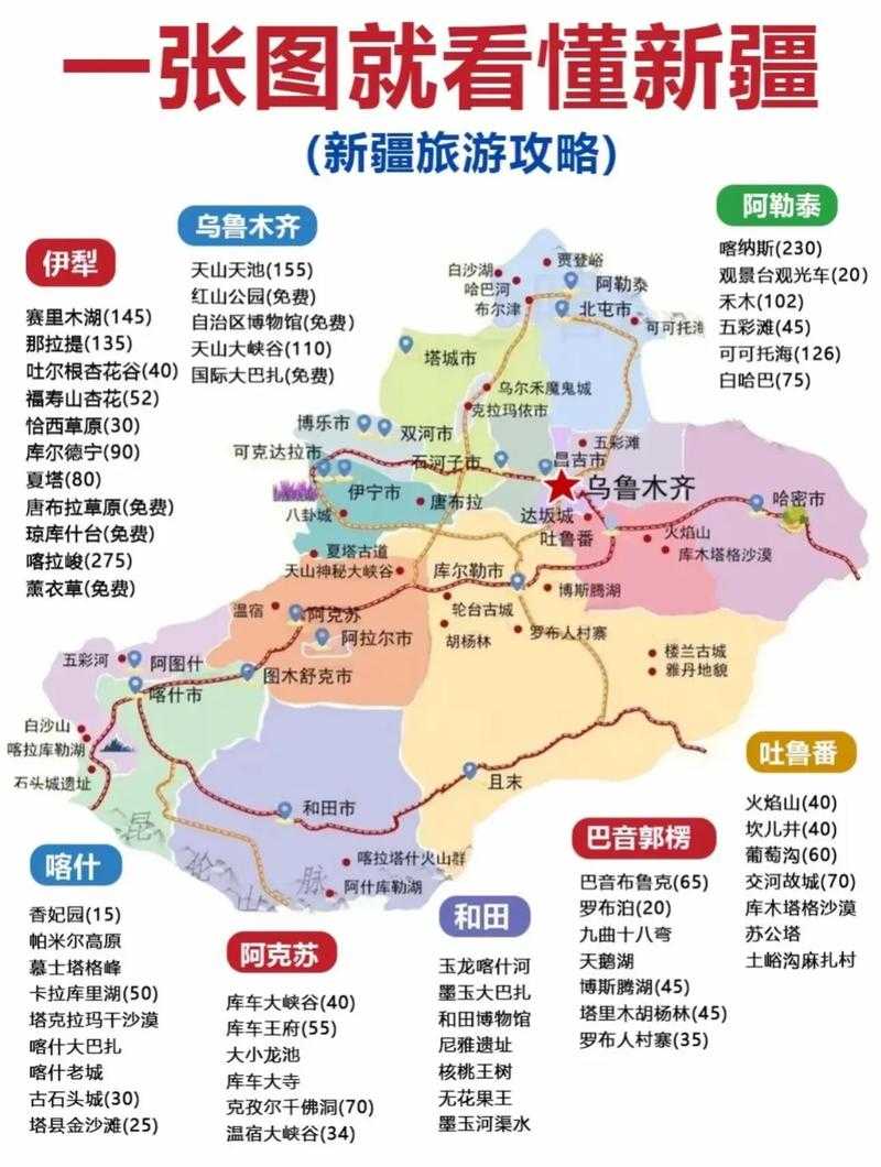 31省份多点散发，新疆65例为何成防控焦点？