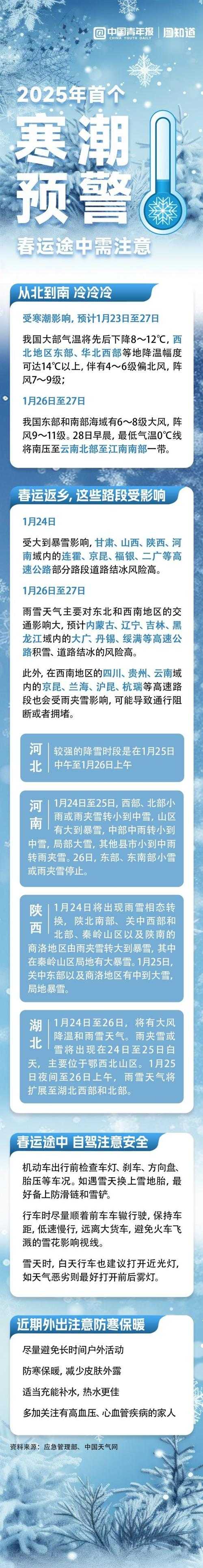 【霜降寒潮下的防控警报：黑龙江新增11例为何牵动东北三省？】