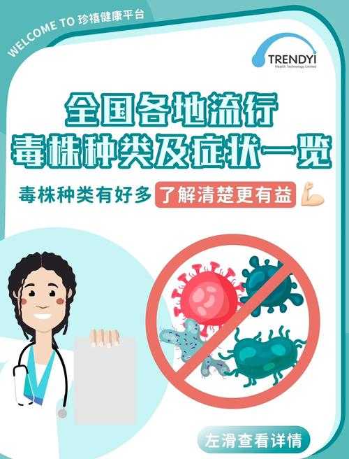 奥密克戎亚型低烧不退：复阳症状解析与防疫建议2020-2022疫情实录