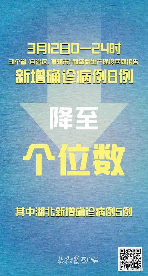 31省份多点散发，莱山区新增确诊为何触发区域封锁？
