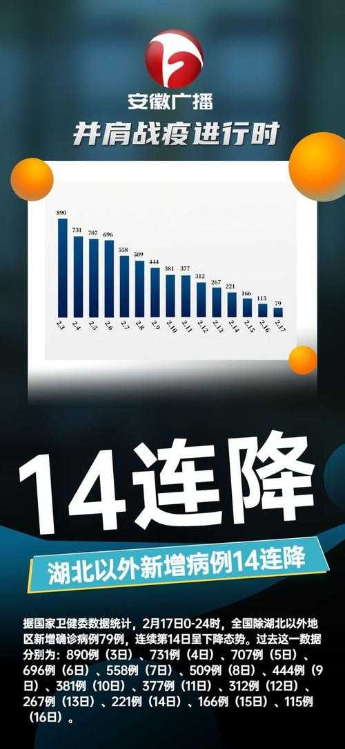 长三角防控暗流涌动，安徽大通区新增病例如何撕开防线？
