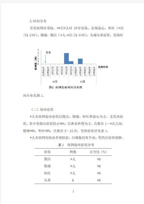 广西龙圩区再现聚集性疫情，冷链运输链成防控新缺口