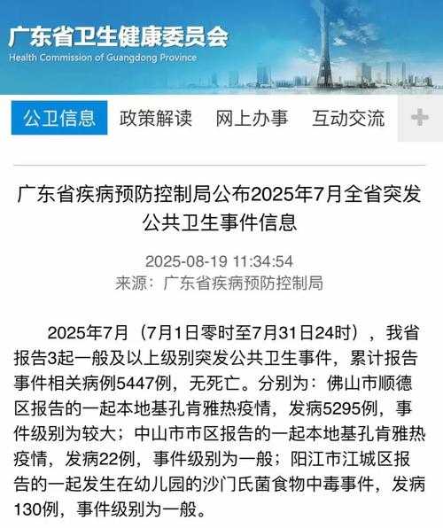 江城防控压力骤增：广东22例确诊病例引发区域警报