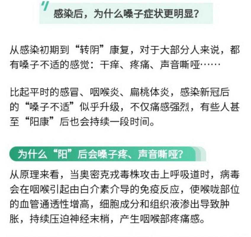 海南奥密克戎JN1嗓子疼应对策略