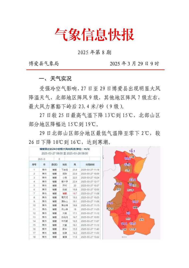 31省份多点散发，江苏丹阳5例成防控焦点
