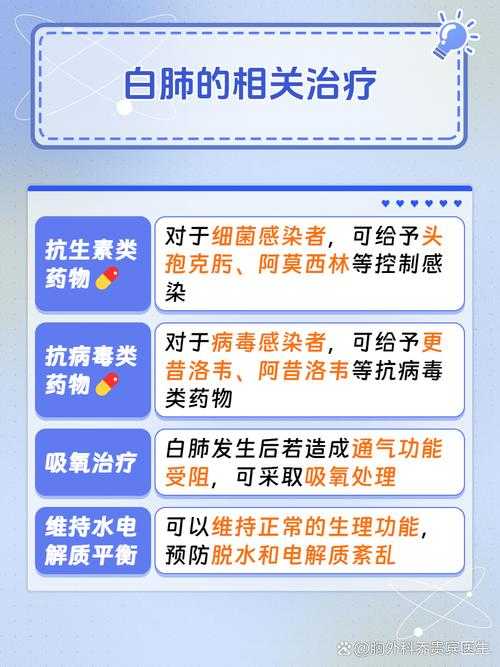 【免疫逃逸株关联白肺风险？北京专家解析复阳现象与防控策略】