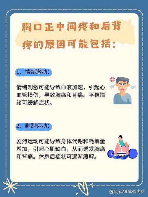 辽宁呼吸道感染腰疼背痛新冠疫情期间怎么办