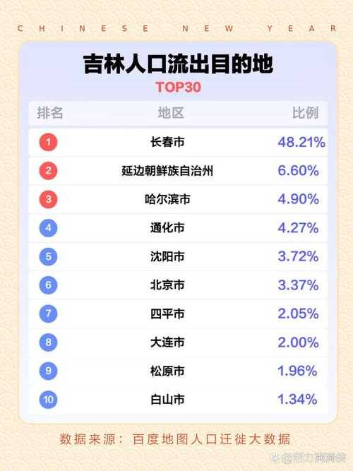 31省份多点散发，吉林洮南为何成防控焦点？