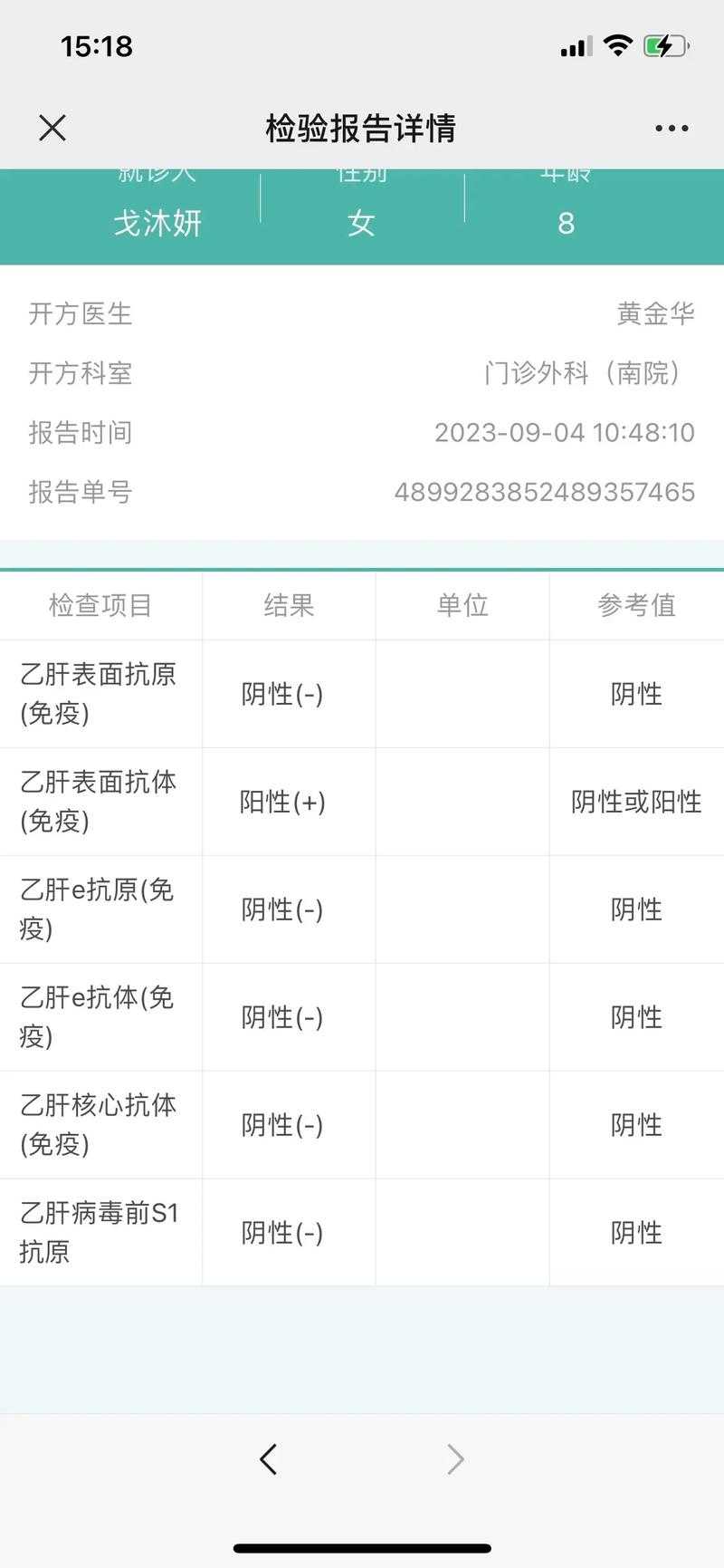 2020-2022年吉林二阳三阳确诊病例疫情特征分析
