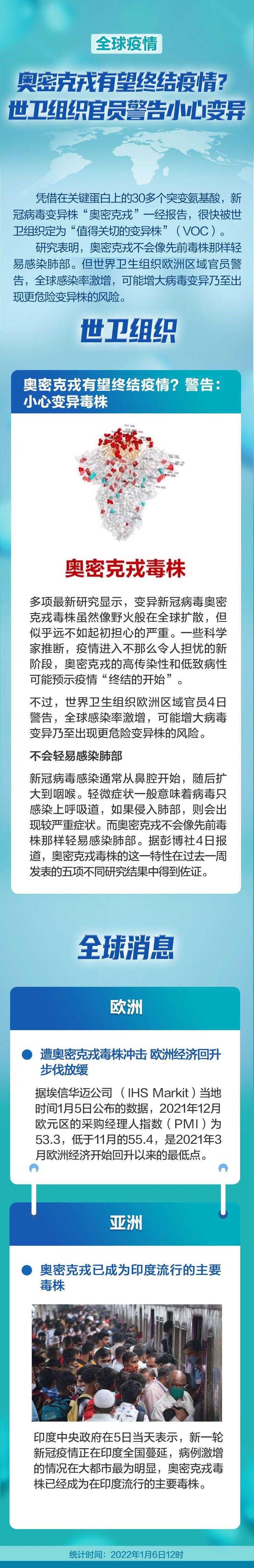 西藏奥密克戎JN1肺部感染应对策略分析2020-2022年新冠疫情期间