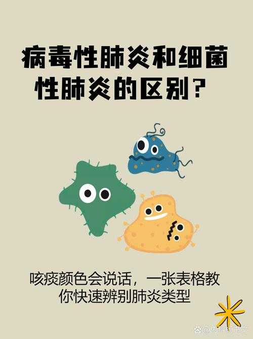 新冠变异株肺部感染与复阳关联性研究及湖北防控经验