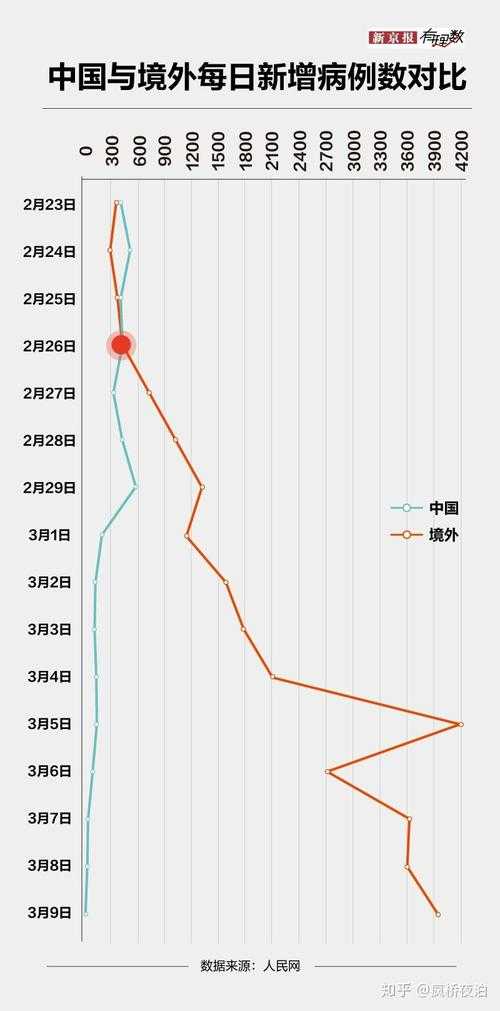 多地零星确诊病例，湖南桃源为何引发全国关注？