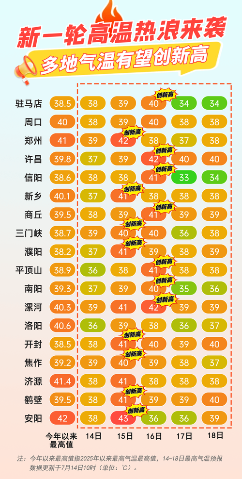 31省份多点散发，河南新乡县6例确诊暴露防控盲区