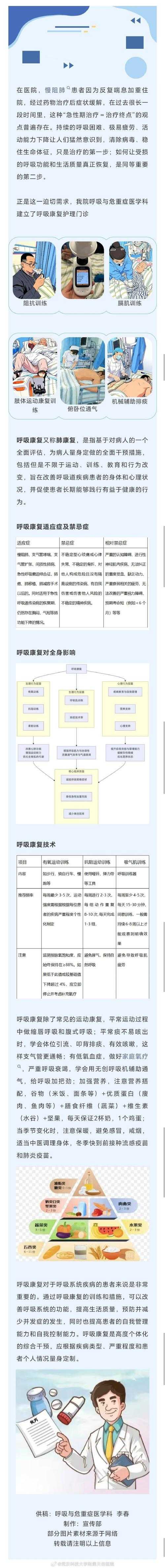 新疆进化分支刀片嗓应对策略：2020-2022新冠疫情期间临床实践指南