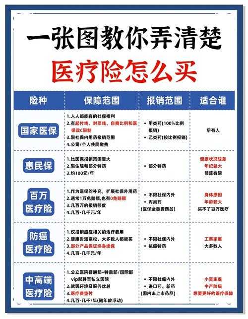 2020-2022新冠疫情期间河南JN1分支就医建议解析