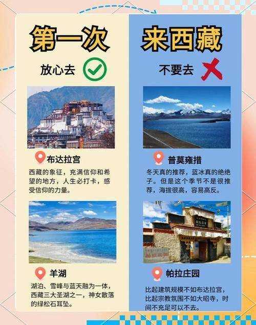 2020-2022年新冠疫情期间西藏免疫逃逸株四肢酸痛应对指南