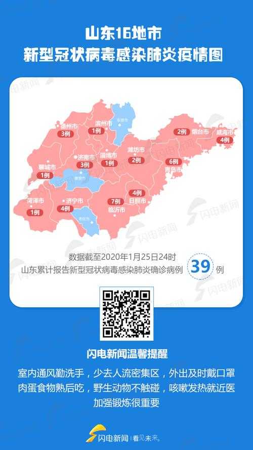 山东新增24例，邹平市为何成近期疫情重灾区？