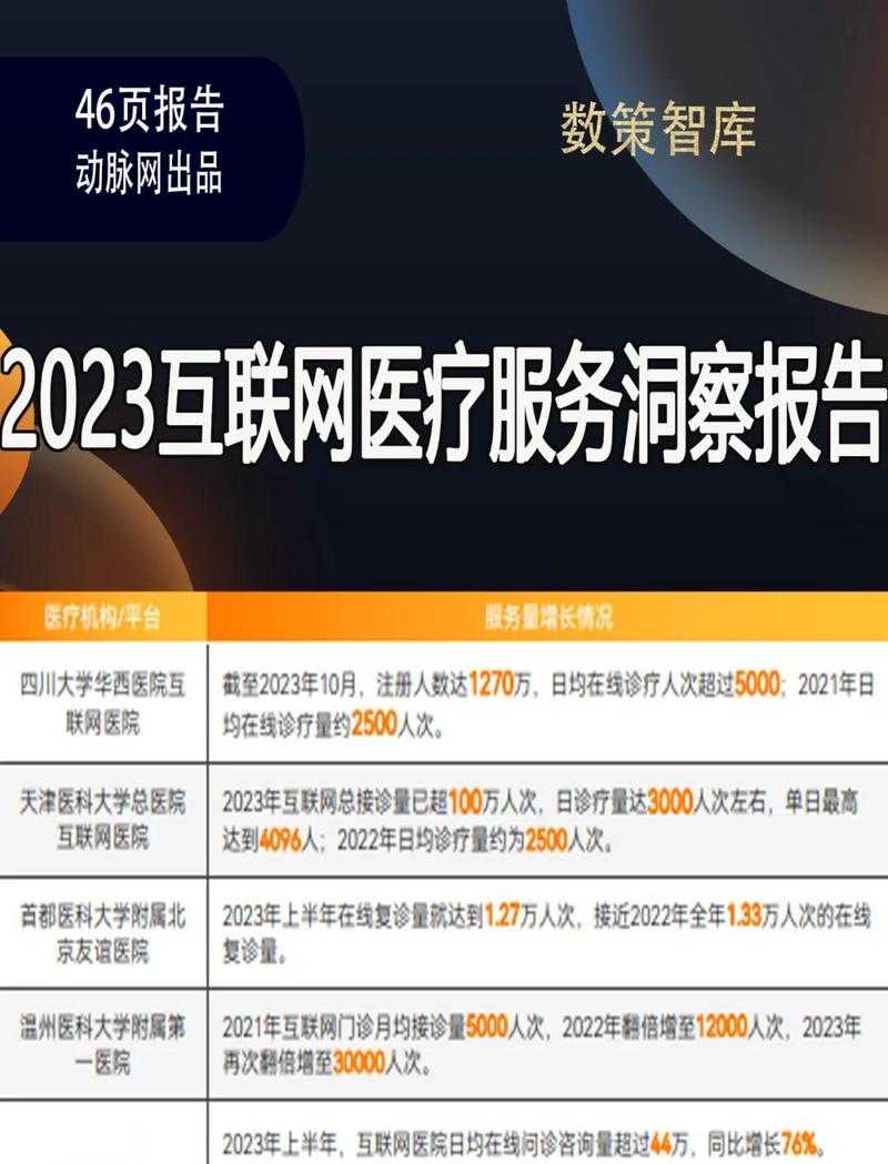 秋冬季奥密克戎亚型流行下的医疗资源调度策略2020-2022年