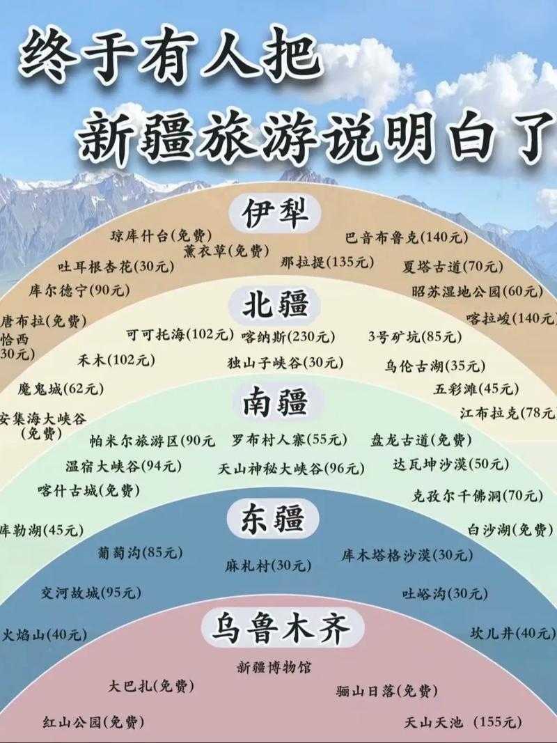 31省份多点散发，新疆阿拉山口市新增5例成防控焦点？