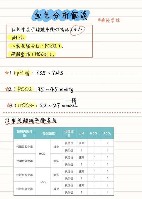 云南JN1分支新冠感染血氧异常应对指南2020-2022疫情数据参考