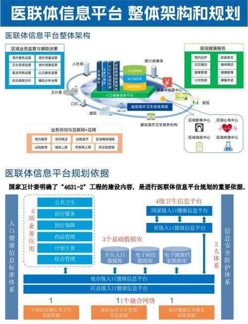 2020-2022新冠疫情优势流行株医疗资源调度方案解析