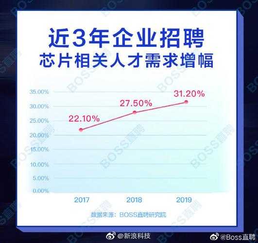 【太原再现波动，长三角防控链现缺口】