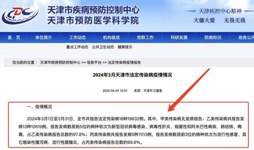 新冠疫情时期复阳现象解析与天津专家建议