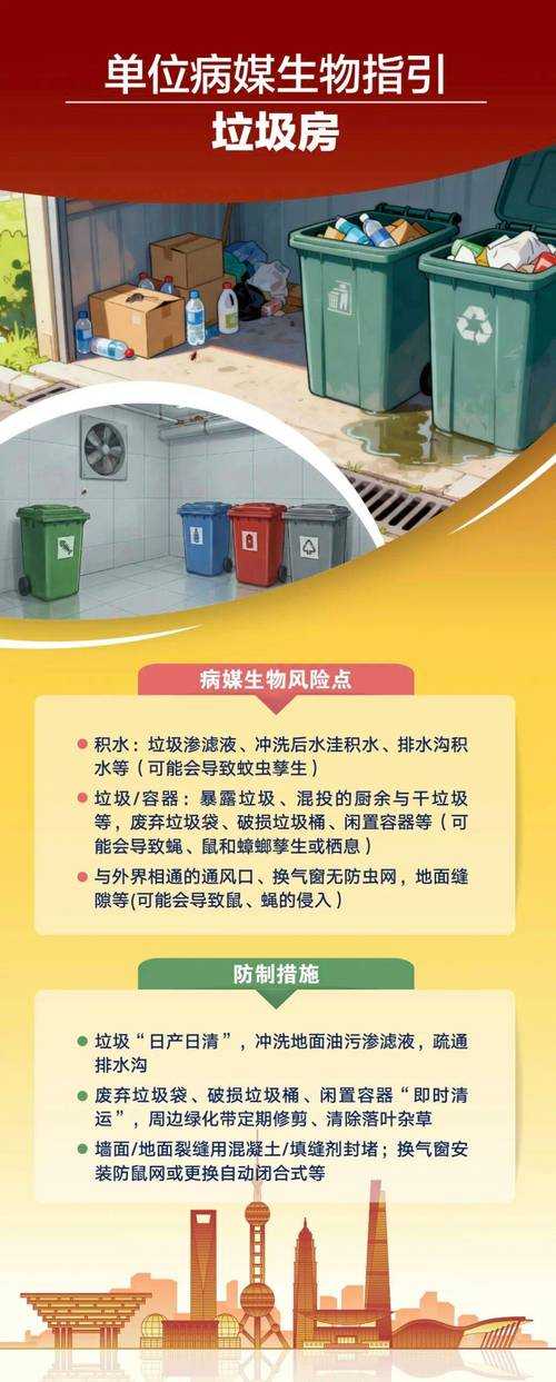 2020-2022新冠疫情期间：寒冬时节新冠变异株的社区卫生服务应对策略