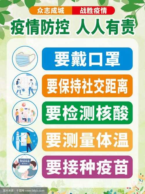 湖北提醒：年关将至JN1分支进入高发期，重点做好这些防疫屏障内容