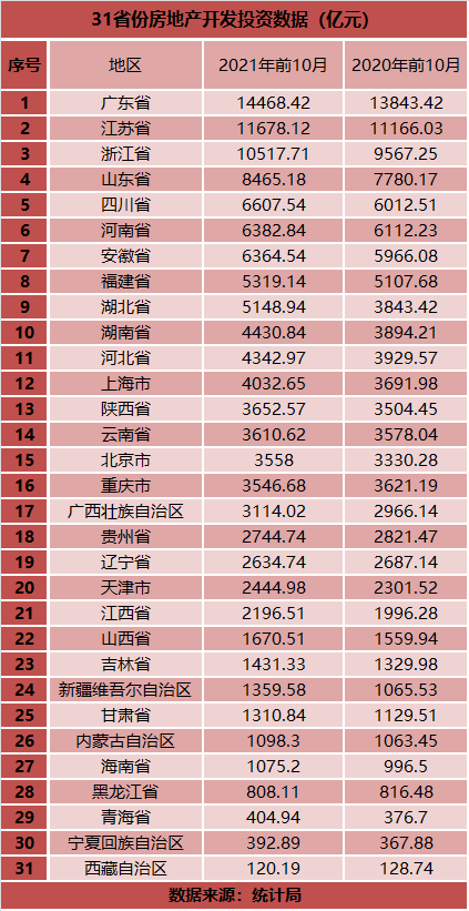 31省份多点散发，忻州3例为何触发区域管控？
